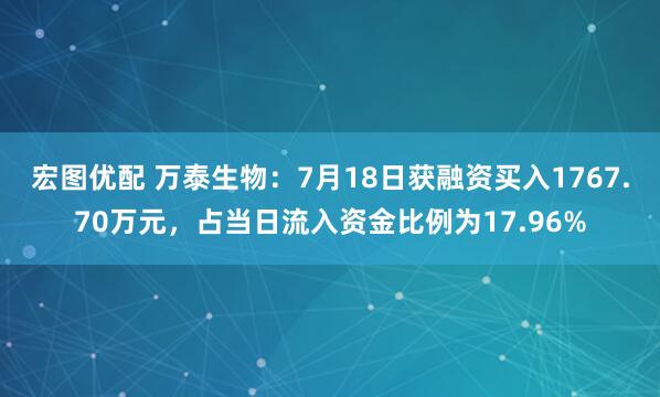 宏图优配 万泰生物：7月18日获融资买入1767.70万元，占当日流入资金比例为17.96%