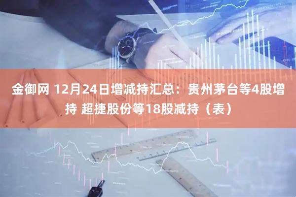 金御网 12月24日增减持汇总：贵州茅台等4股增持 超捷股份等18股减持（表）